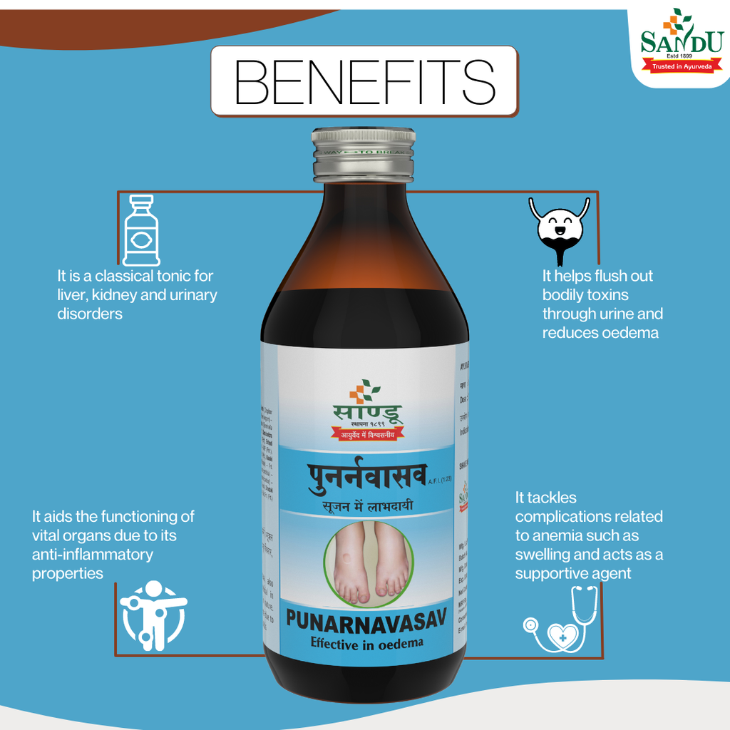 Punarnavasav (200 ml) - Sandu