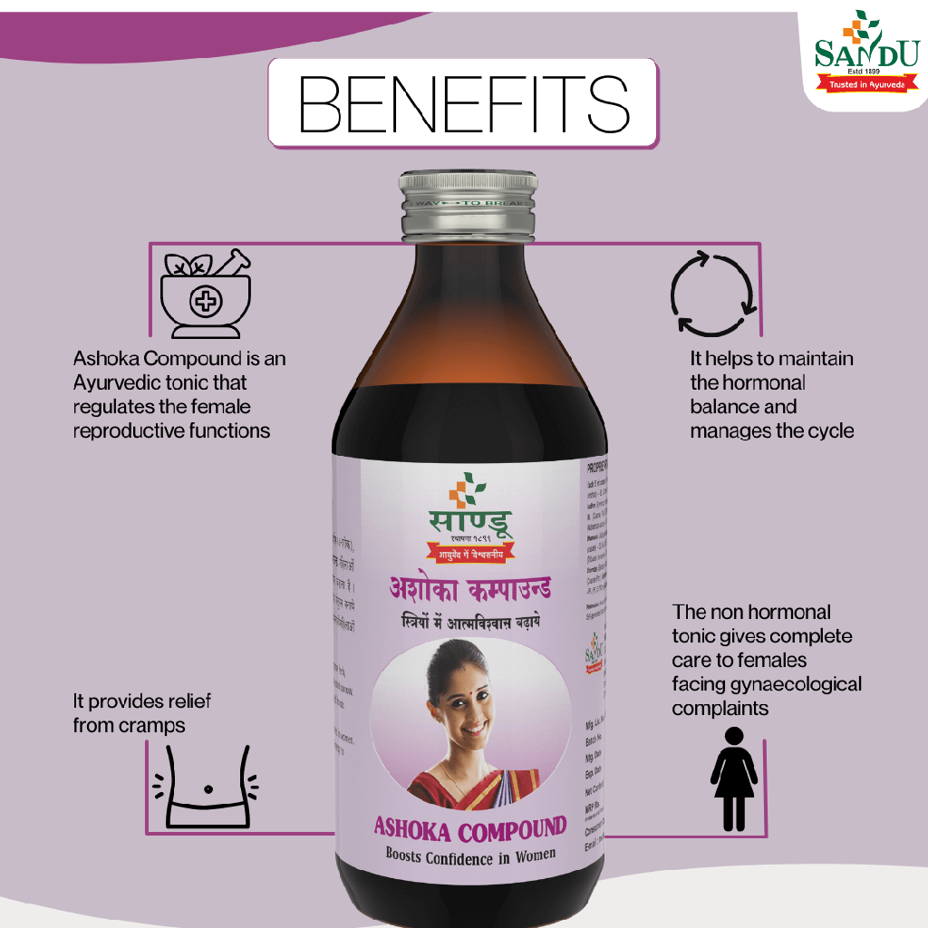 Ashoka Compound (200 ml) - Sandu